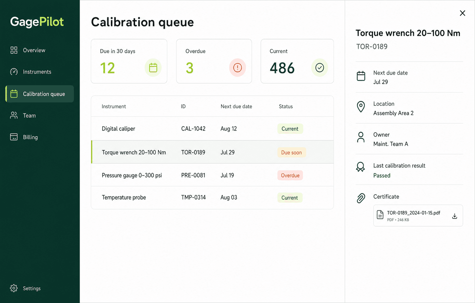 GagePilot calibration queue showing current, due-soon, and overdue instruments with certificate details